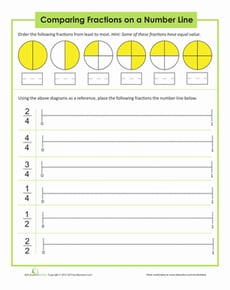 Comparing Fractions
