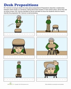 What Are Prepositions?