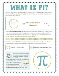 What Is Pi?