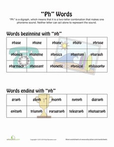 Words With Ph