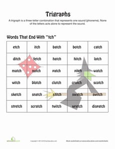Trigraphs