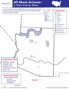 Arizona Geography