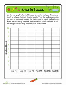 Favorite Foods