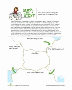 Map the Story