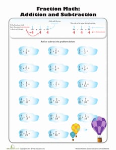 Fraction Addition and Subtraction