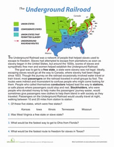 Underground Railroad Map