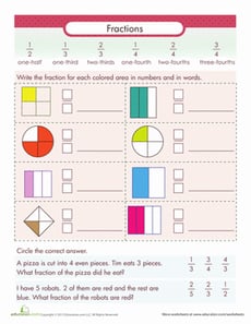 Fraction Basics