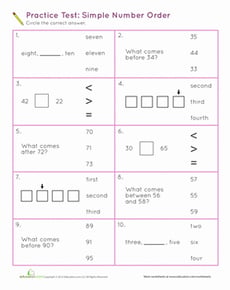 Order of Numbers