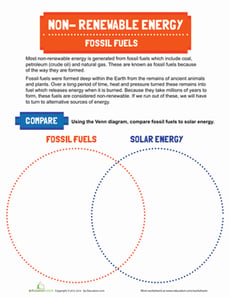 Fossil Fuels
