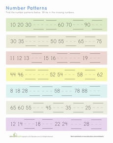 Number Patterns: Fill In the Number