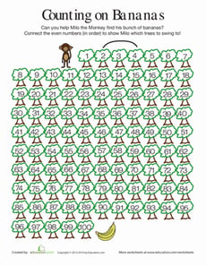 Counting Even Numbers
