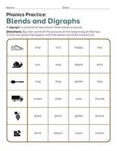 Phonics Practice: Blends and Digraphs