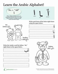 Arabic Alphabet: Alif