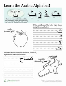 Arabic Alphabet: Tā'