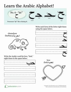 Arabic Alphabet: Ḥā'