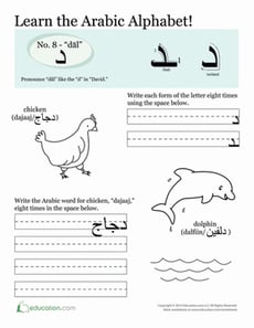 Arabic Alphabet: Dāl