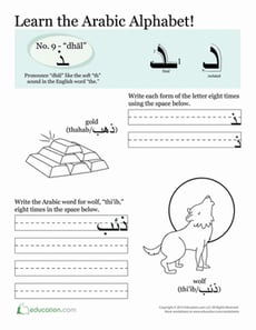 Arabic Alphabet: Dhāl
