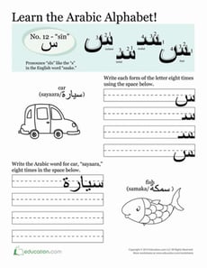 Arabic Alphabet: Sīn