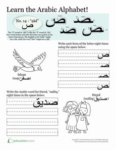 Arabic Alphabet: Ṣād