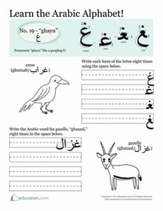 Arabic Alphabet: Ghayn