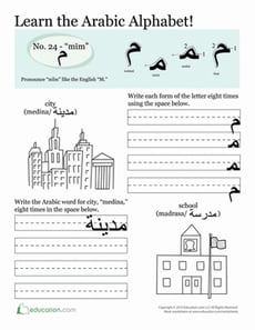 Arabic Alphabet: Mīm
