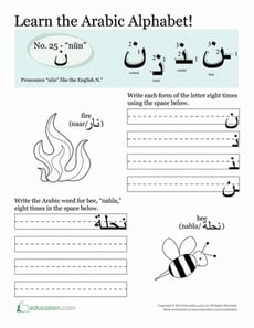 Arabic Alphabet: Nūn