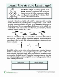 Introduction to Arabic