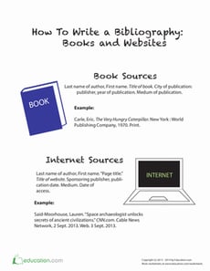 How to Write a Bibliography