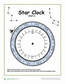 Big Dipper Clock
