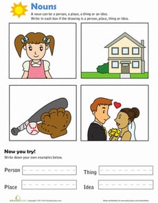 Types of Nouns