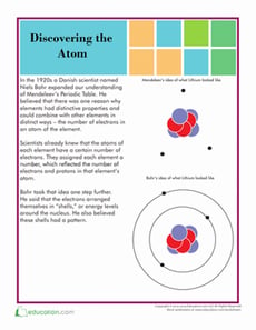 Atom Structure