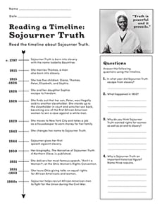 Sojourner Truth Timeline