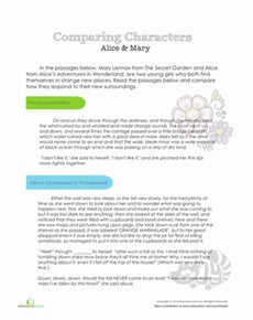 Comparing Characters