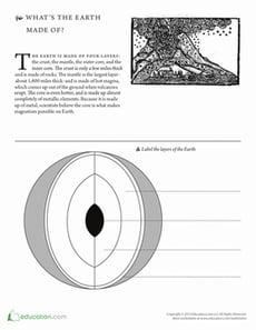What is the Earth Made Of?