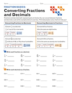 Fraction Basics: Converting Fractions and Decimals