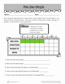 Introduction to Graphs: Bar Graphs