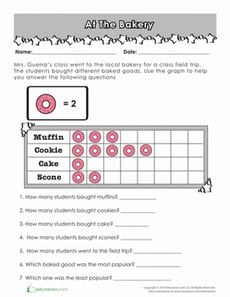 Pictogram: Get Into Graphs