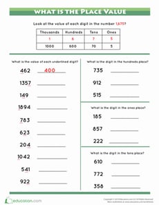 What Is the Place Value?