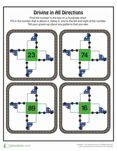 Patterns: Driving in All Directions