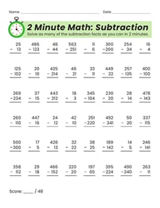 2 Minute Math: Subtraction