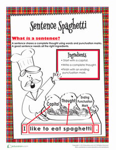What is a Sentence?