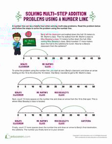 Multi-Step Addition Word Problems
