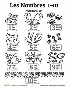 French Numbers