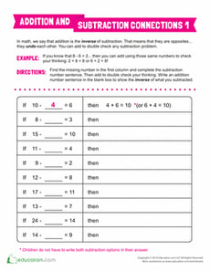 Inverse Operations Practice