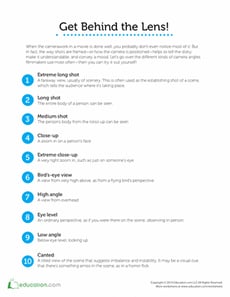 Crazy for Camera Angles