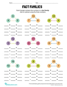 Math Fact: Relationship Between Addition & Subtraction