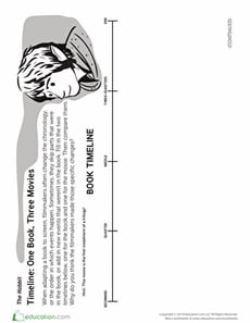 The Hobbit Timeline