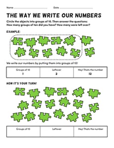 The Way We Write Our Numbers