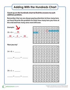 Adding On a Hundred Chart
