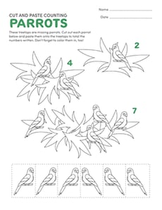 Cut-and-Paste Counting: Parrots